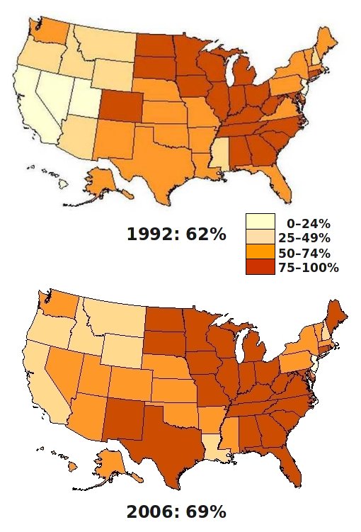 Fluoride use in USA