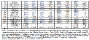 10.5923.j.economics.20120201.03_001.gif