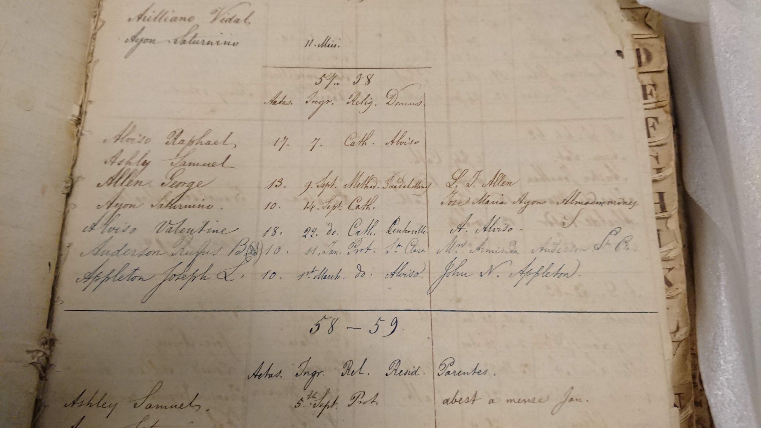 Santa Clara College Ledger. Contains the name of Ayon Saturino.