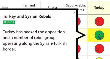 syria 2