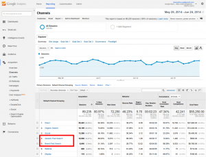 google-analytics