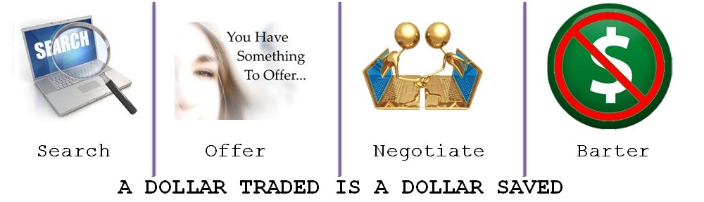 Analysis of a Bartering Culture