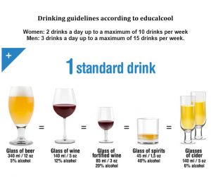 recommandation_alcool_ang_v2